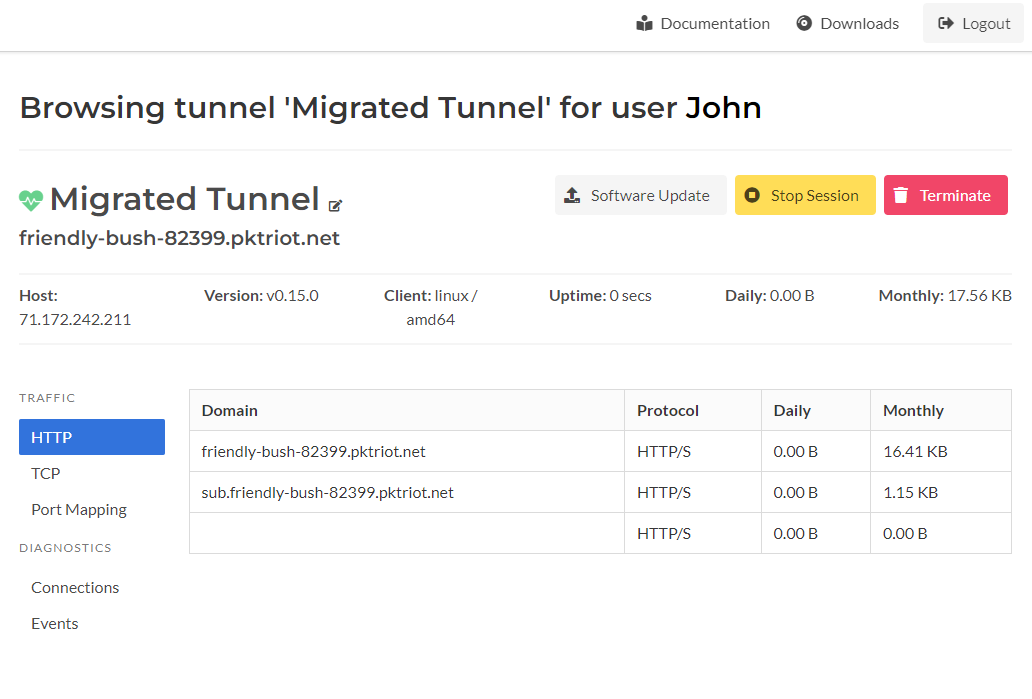 Tunnel Details Page