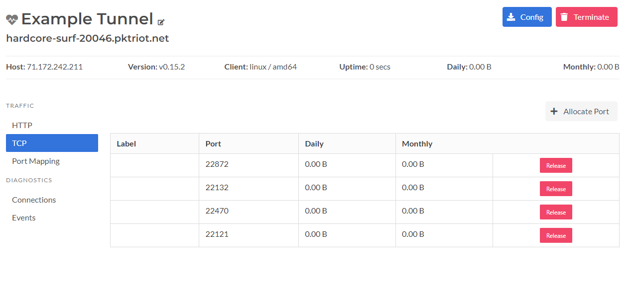 Port Management for Offline Tunnels